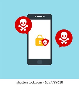 Hacker activity computer.Alert notification on mobile phone vector, malware concept, spam data, fraud internet error, insecure connection, online scam, virus