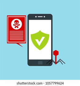 Hacker activity computer.Alert notification on mobile phone vector, malware concept, spam data, fraud internet error, insecure connection, online scam, virus