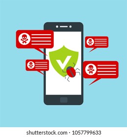 Hacker activity computer.Alert notification on mobile phone vector, malware concept, spam data, fraud internet error, insecure connection, online scam, virus