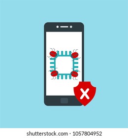 Hacker activity computer.Alert notification on mobile phone vector, malware concept, spam data, fraud internet error, insecure connection, online scam, virus