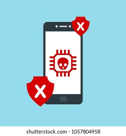 Hacker activity computer.Alert notification on mobile phone vector, malware concept, spam data, fraud internet error, insecure connection, online scam, virus