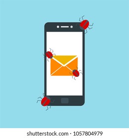 Hacker activity computer.Alert notification on mobile phone vector, malware concept, spam data, fraud internet error, insecure connection, online scam, virus