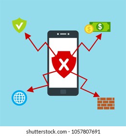 Hacker activity computer.Alert notification on mobile phone vector, malware concept, spam data, fraud internet error, insecure connection, online scam, virus