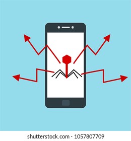 Hacker activity computer.Alert notification on mobile phone vector, malware concept, spam data, fraud internet error, insecure connection, online scam, virus