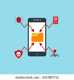 Hacker activity computer.Alert notification on mobile phone vector, malware concept, spam data, fraud internet error, insecure connection, online scam, virus