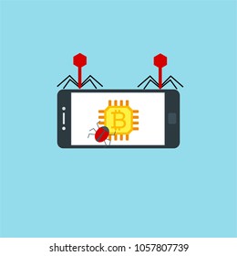 Hacker activity computer.Alert notification on mobile phone vector, malware concept, spam data, fraud internet error, insecure connection, online scam, virus