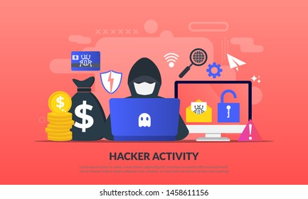 Hacker activity concept, security hacking, online theft, criminals, burglars wearing black masks, stealing personal information from computer, flat icon,suitable for web landing page, banner, vector