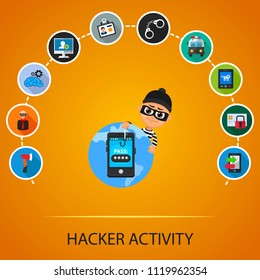 Hacker activity flat icons concept. Vector illustration. Element template for design.