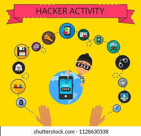 Hacker activity flat icons concept. Vector illustration. Element template for design.