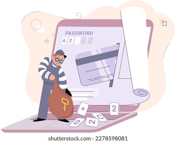 Hacker activity. Hacking computer. Phishing account, steal data, cyber attack. Stealing password. Cyber crime, theft personal information, cyber security spy access. Internet fraud scenes set metaphor
