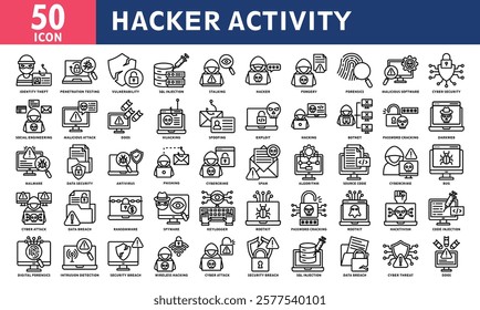 Hacker Activity icon set collection. Simple line vector.