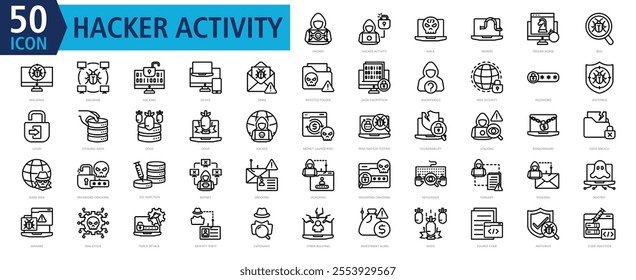 HACKER ACTIVITY ICONSET OUTLINE STYLE with hacker,hacker activity,hack,worms,trojan horse,bug,malware,malware,hacking,device