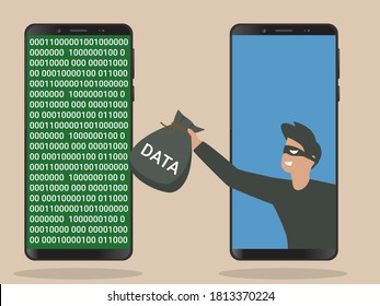 hacker activity on smart phone with bug crack spam stealing personal data.