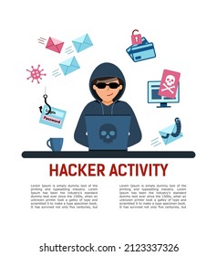 Actividad hacker, afiche o banner. joven en la computadora robando datos confidenciales. phishing de Internet. Concepto spam, hackeo y virus troyanos. ilustración vectorial en diseño plano. 