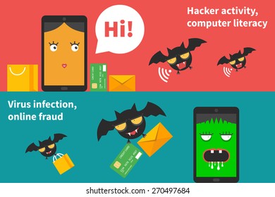 Hacker activity, virus infection, online fraud - isolated flat vector banners set
