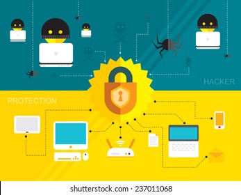 hacker activity viruses hacking and e-mail spam, protection device computer flat