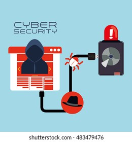 Hacker alarm and hat icon. Cyber security system and media theme. Colorful design. Vector illustration