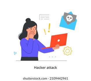 Hacker attack abstract concept. Frightened woman holds laptop in her hands and receives email with malicious software or virus. Cybercrime or Internet security. Cartoon flat vector illustration