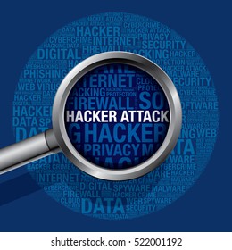 Hacker attack in cyber crime word cloud, vector concept