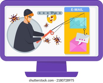 Hacker attack. Fishing. Email hacking. Computer Scams. Cyber criminal. Flat vector illustration.