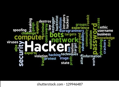 Hacker Attack - Word Cloud on black background