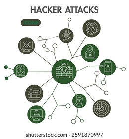 Hacker attacks symbols collection or sketches. cyber crime theme icons in line style signs for web and app. Vector graphics isolated on white background