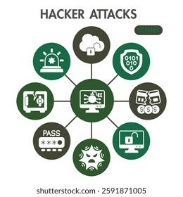 Hacker attacks symbols collection or sketches. cyber crime theme icons in glyph style signs for web and app. Vector graphics isolated on white background