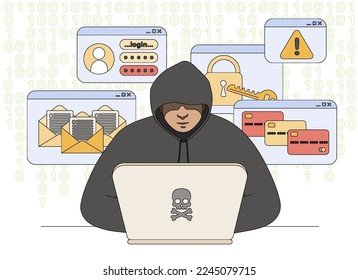 Hacker in black hood with laptop stealing private personal data, user login, account password or documents in internet. Fraud, hacking or phishing cybercrime flat concept. Theft or attack in network.