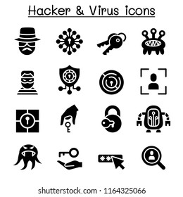 Hacker & Computer virus icon set 