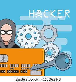 Hacker and cyber security