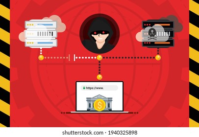 Hacker DNS Hijack Communication Website Concept. Robbers Steal Money From E-Banking, Credit Cards Or Online Wallet System. Phishing Scam, Internet Fraud, Cyber Attack, Electronic Crime Concept. Vector