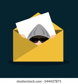 hacker email message secure icon