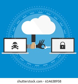 Hacker hand with key to hacking to victim laptop computer protected with cloud security.Vector illustration cloud computing security design.