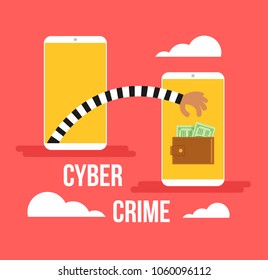 Hacker hand trying steal money dollar from online web digital wallet system from smartphone. Cyber online phishing crime attack and hacking internet confidential private person information