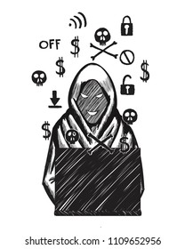 Hacker with horidble cyber aura, steal, money
