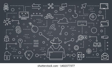 Hacker icons set. Line illustrations on black