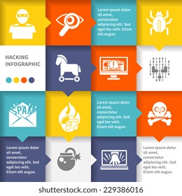 Conjunto de infografías de hackers con ciberprotección de virus e ilustración del vector de seguridad