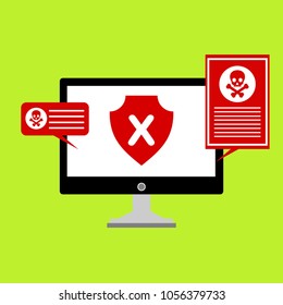Hacker internet computer security technology flat concept. Hacker activity computer.Alert notification on laptop computer vector, malware concept, spam data, insecure connection, virus