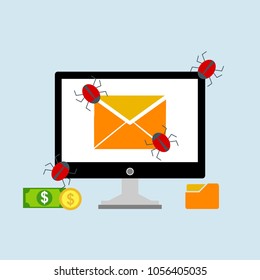 Hacker internet computer security technology flat concept. Hacker activity computer.Alert notification on laptop computer vector, malware concept, spam data, fraud internet error, insecure connection