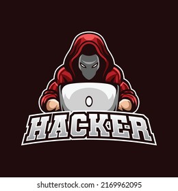 Hacker with Mask Mascot Logo