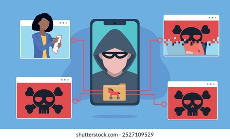 Hacker on the phone screen with a folder infected with a Trojan. From the folder, connections go to the messenger application which are hacked and taken over. Flat design vector illustartion.