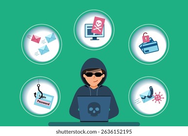  the hacker planted the virus on someone else's laptop. spam, hacking and TROYAN. Vector illustration in flat style.
