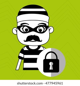 hacker security padlock