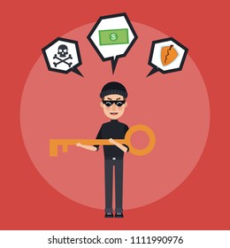 Hacker and security system