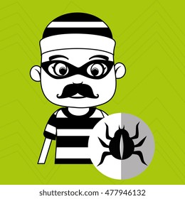hacker security virus