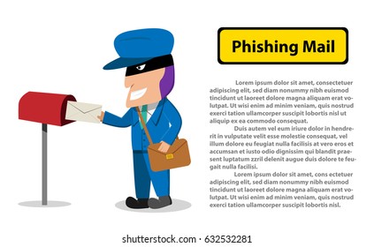 Hacker send a phishing mail to victim, Vector 