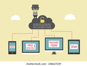 hacker send virus from cloud to your device, beware illegal server, vector illustration, flat style