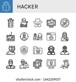 hacker simple icons set. Contains such icons as Antivirus, Ddos, Thief, Hacker, Data loss, Phishing, Malware, Criminal, Data protection, Detective, can be used for web, mobile and logo