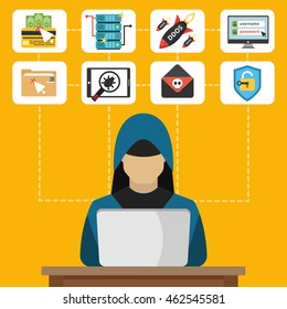 Hacker sitting at the desktop and hacking secret data on the laptop. Icon set. Flat vector illustration.