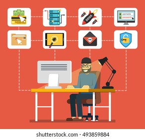 Hacker sitting at the desktop and hacking secret data on the laptop. Icon set. Flat vector illustration.